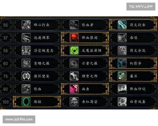 魔兽世界全角色技能展示